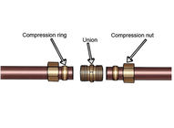 5/8 συμπίεση» Χ 1/2» που μειώνει την Ένωση, CNC τοποθετήσεις σωληνώσεων συμπίεσης